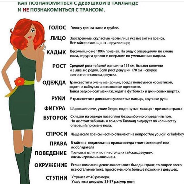 Russian Transgender | Знакомства для трансгендеров в России